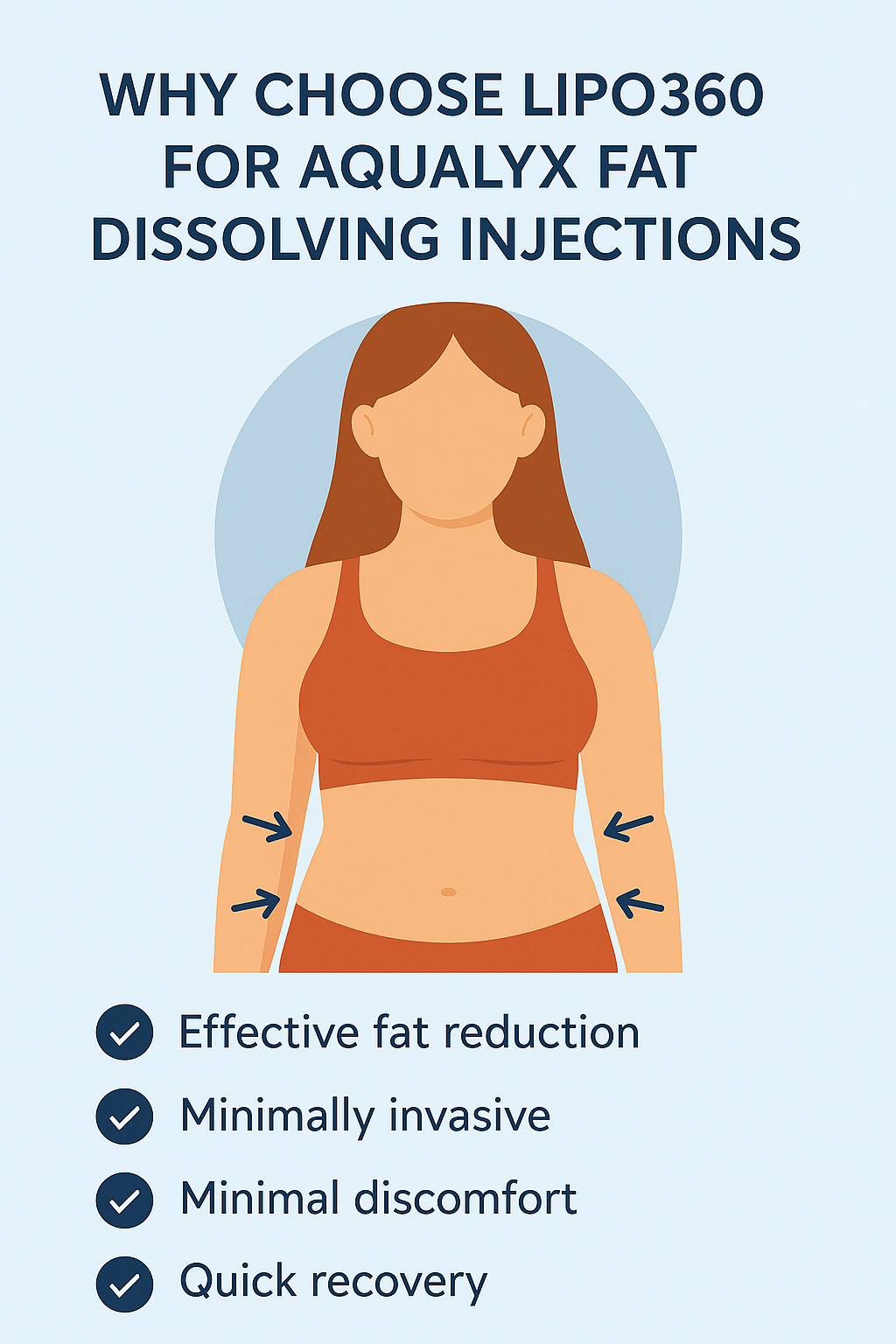 Benefits for Aqualyx Bexleyhill on the stomach