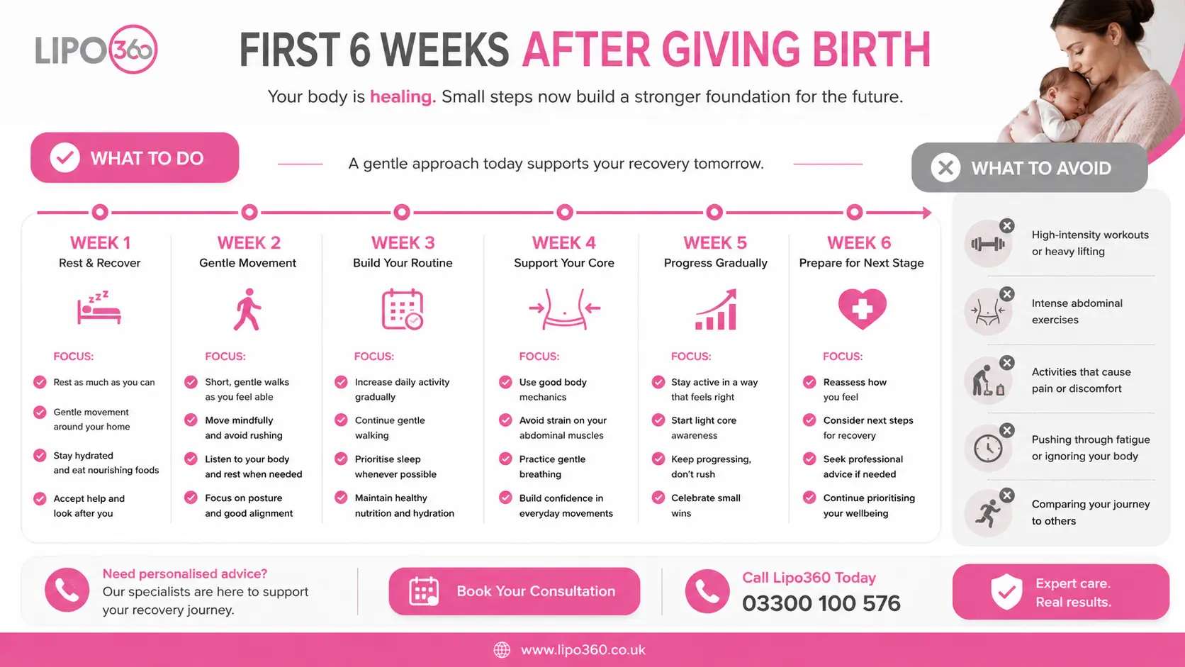 What to Do (and Avoid) in the First 6 Weeks After Giving Birth To Avoid Diastasis Recti 1 First 6 Weeks After Giving Birth To Avoid Diastasis Recti Bexleyhill
